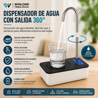 Dispensador Moderno - imagen 5